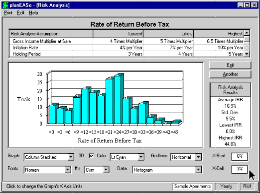Risk Analysis (Monte Carlo Simulation)