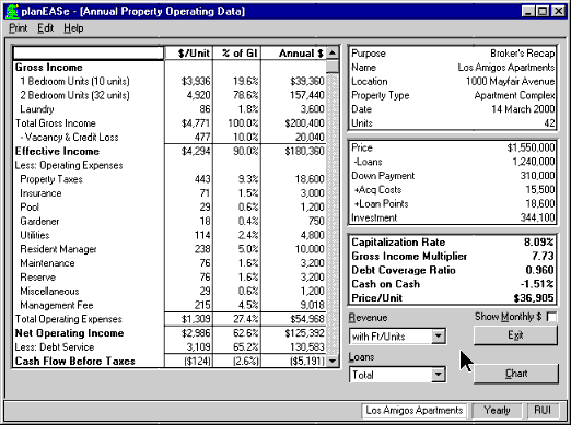 Annual Property Operating Data (APOD)