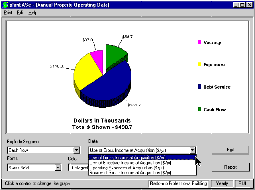 Annual Property Operating Data (APOD)