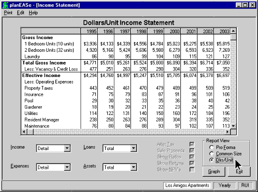 Proforma Income Statements