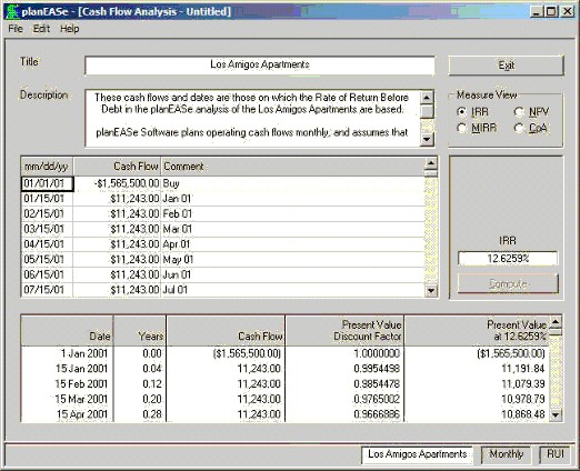 Cash Flow Analysis